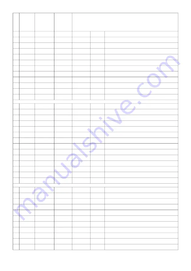 S.P.E. CBN1 Operator'S Manual Download Page 3