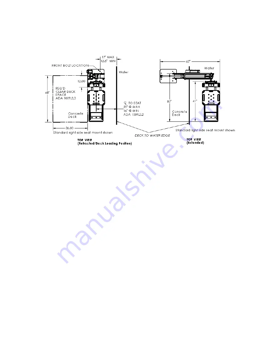 S.R.Smith MultiLift Owner'S Manual And Maintenance Instructions Download Page 11