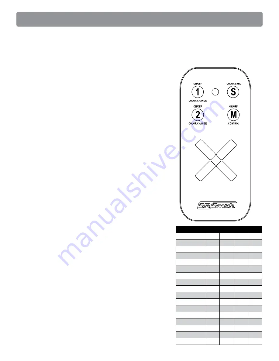 S.R.Smith WPC1-T Series Installation Instructions Manual Download Page 13