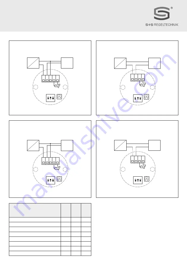 S+S Regeltechnik 1101-3121-0049-810 Скачать руководство пользователя страница 16