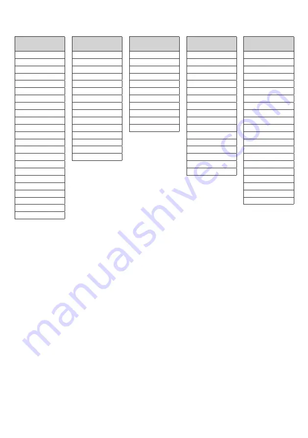 S+S Regeltechnik 1201-1171-0000-100 Operating Instructions, Mounting & Installation Download Page 6