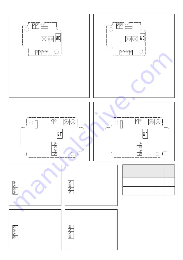 S+S Regeltechnik 1201-1171-0000-100 Operating Instructions, Mounting & Installation Download Page 12