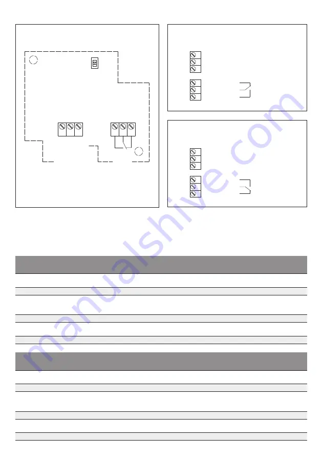 S+S Regeltechnik 1202-1025-0001-020 Operating Instructions, Mounting & Installation Download Page 4