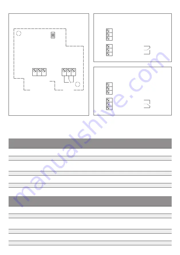 S+S Regeltechnik 1202-1025-0001-020 Скачать руководство пользователя страница 10