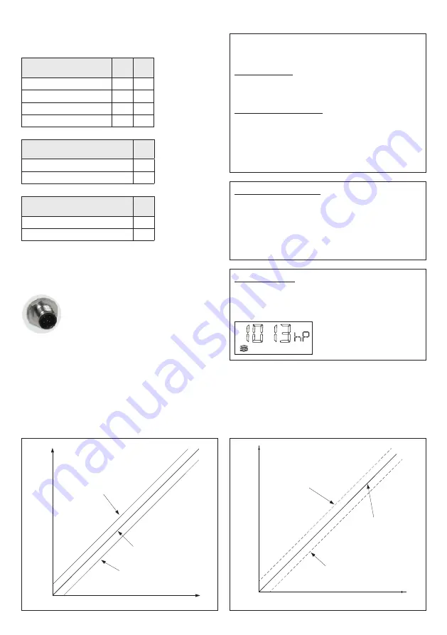 S+S Regeltechnik 1301-1157-0130-200 Скачать руководство пользователя страница 10