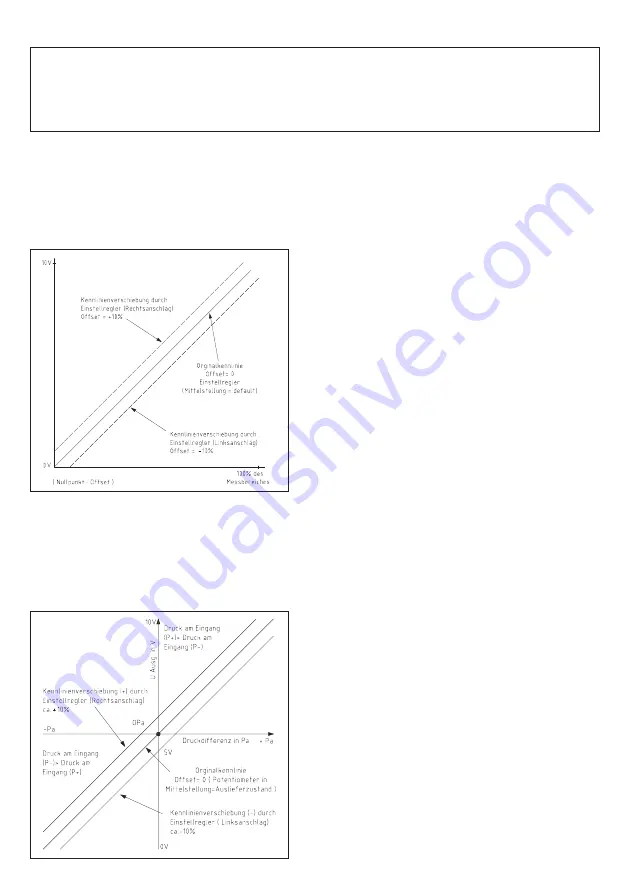 S+S Regeltechnik 1301-1161-2160-200 Operating Instructions, Mounting & Installation Download Page 8