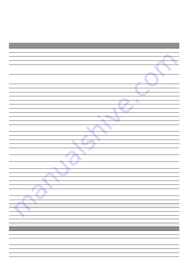 S+S Regeltechnik 1301-12C4-0910-200 Operating Instructions, Mounting & Installation Download Page 3