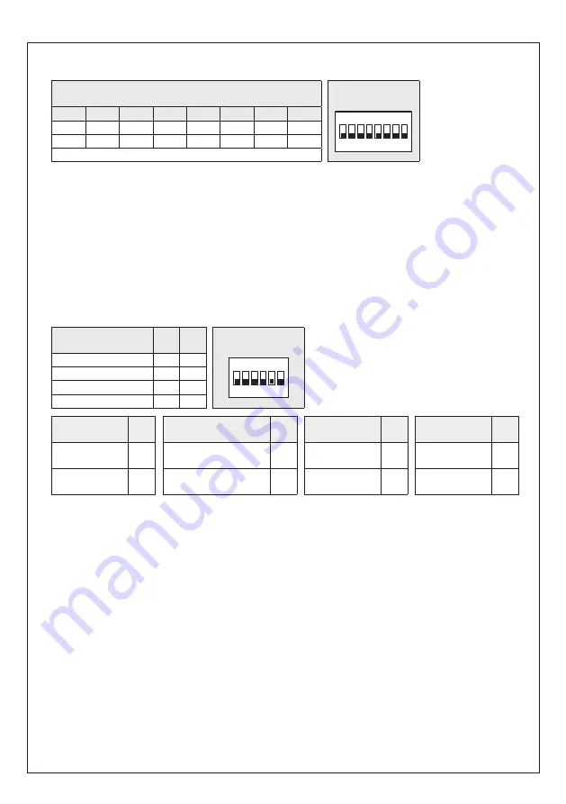 S+S Regeltechnik 1301-12C4-0910-200 Скачать руководство пользователя страница 5