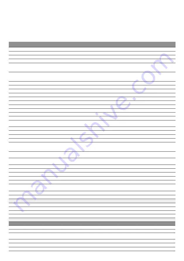 S+S Regeltechnik 1301-12C4-0910-200 Operating Instructions, Mounting & Installation Download Page 17