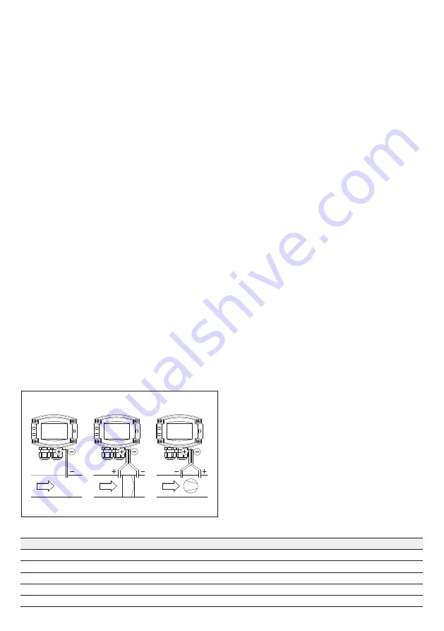 S+S Regeltechnik 1301-12C4-0910-200 Скачать руководство пользователя страница 23