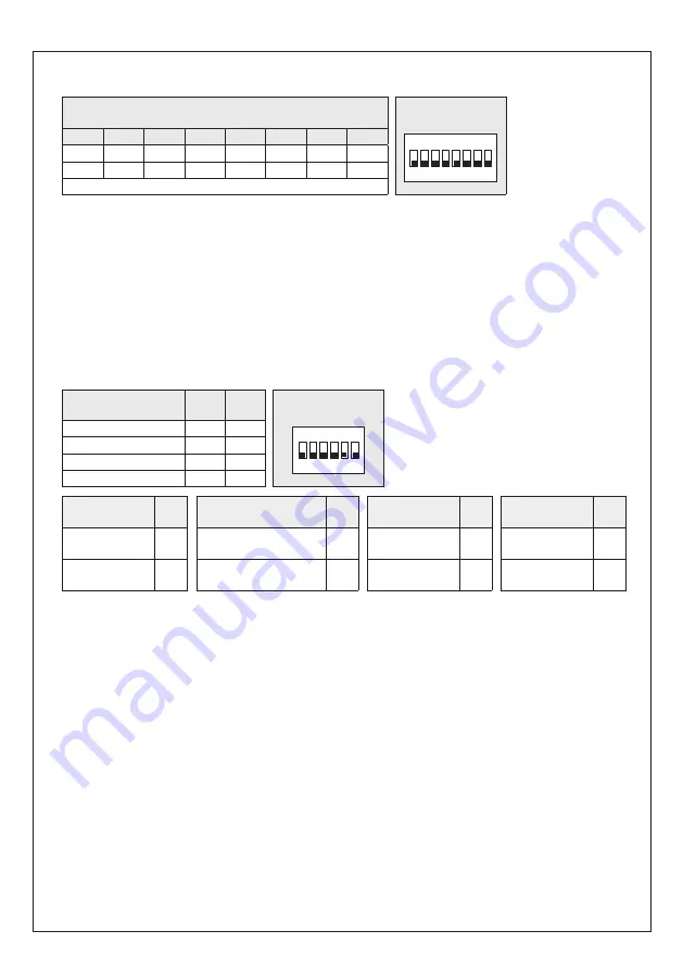 S+S Regeltechnik 1301-12C4-0910-200 Скачать руководство пользователя страница 26