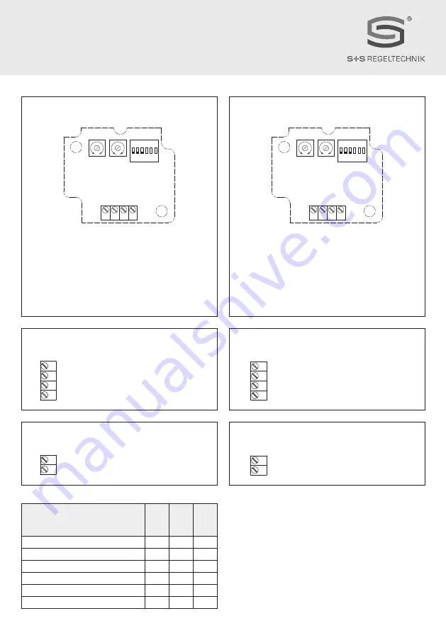 S+S Regeltechnik 1601-6121-1000-000 Operating Instructions, Mounting & Installation Download Page 16