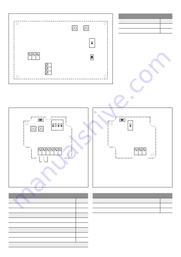 S+S Regeltechnik ACO2-W-LCD-TYR2 Operating Instructions, Mounting & Installation Download Page 6