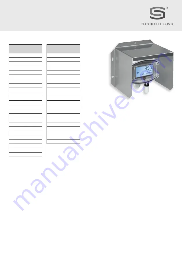 S+S Regeltechnik ACO2-W-LCD-TYR2 Operating Instructions, Mounting & Installation Download Page 31