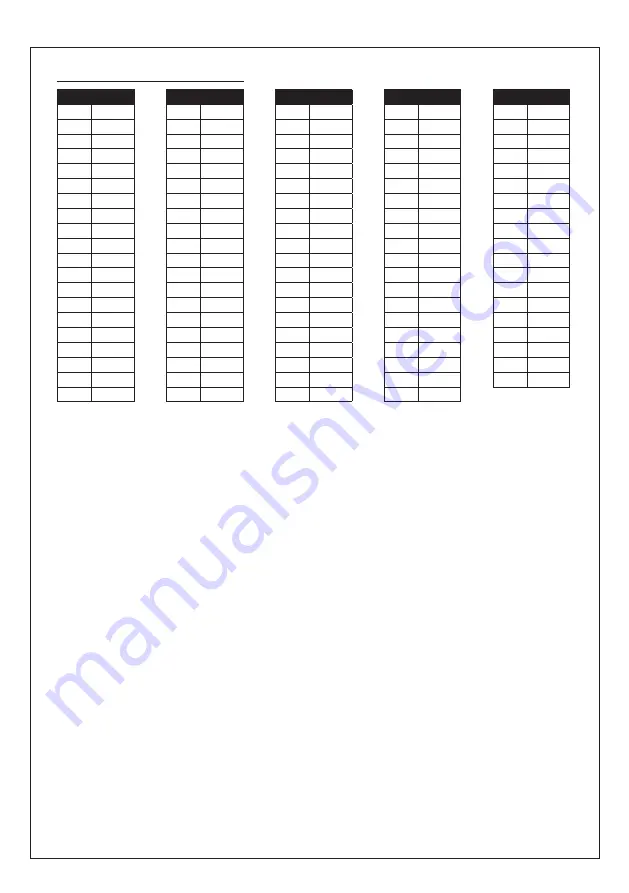 S+S Regeltechnik AERASGARD ACO2-Modbus Manual Download Page 7