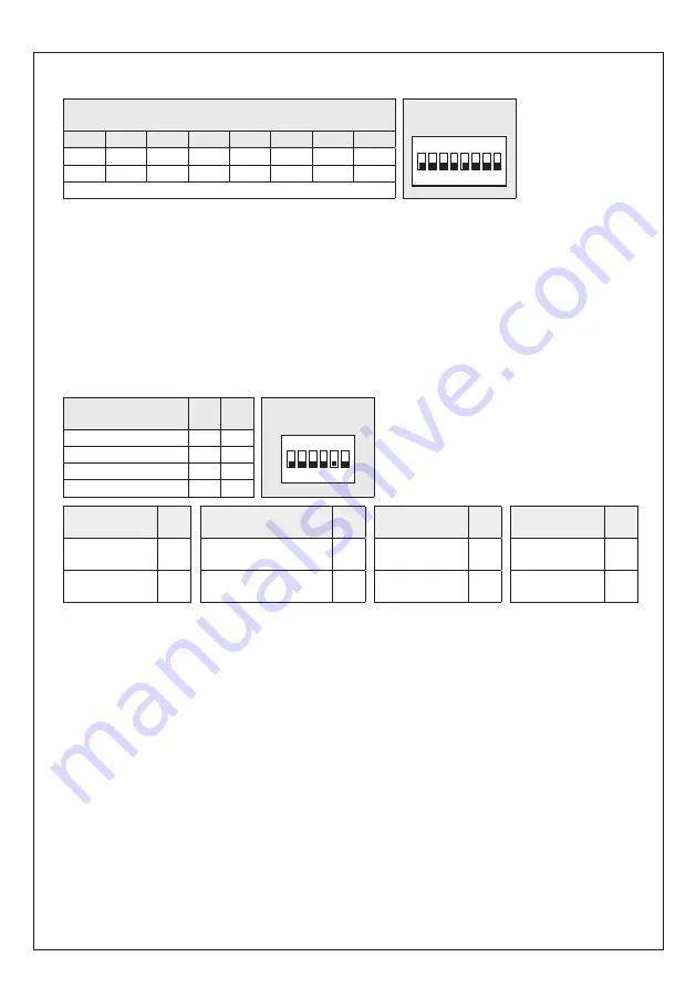 S+S Regeltechnik AERASGARD AFTM- LQ-CO2 -Modbus Скачать руководство пользователя страница 7