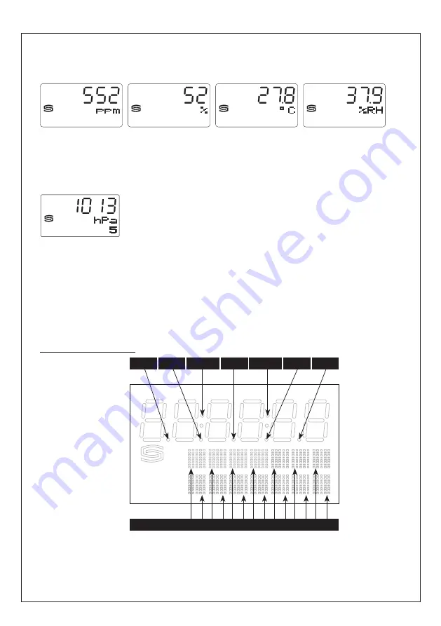 S+S Regeltechnik AERASGARD AFTM- LQ-CO2 -Modbus Operating Instructions Manual Download Page 19