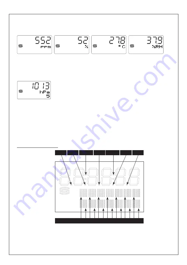 S+S Regeltechnik AERASGARD AFTM- LQ-CO2 -Modbus Operating Instructions Manual Download Page 30