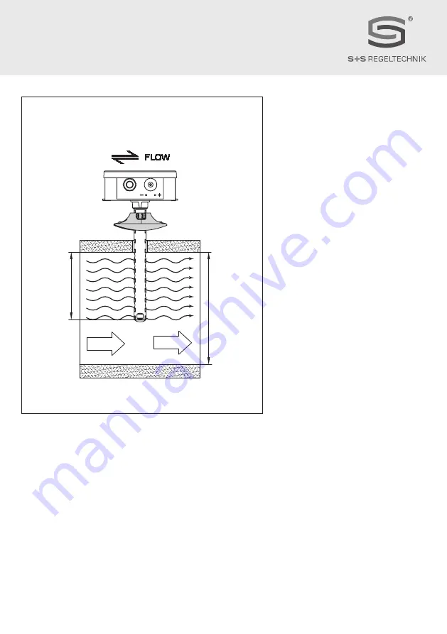 S+S Regeltechnik AERASGARD KCO2-SD-TYR2 Operating Instructions, Mounting & Installation Download Page 16