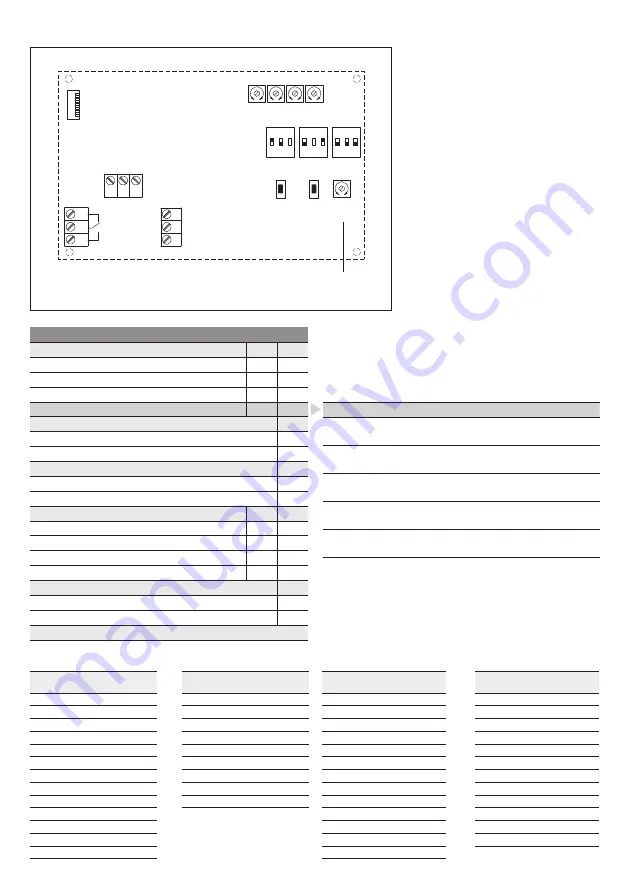 S+S Regeltechnik AERASGARD KFTM-CO2-W Operating Instructions, Mounting & Installation Download Page 19