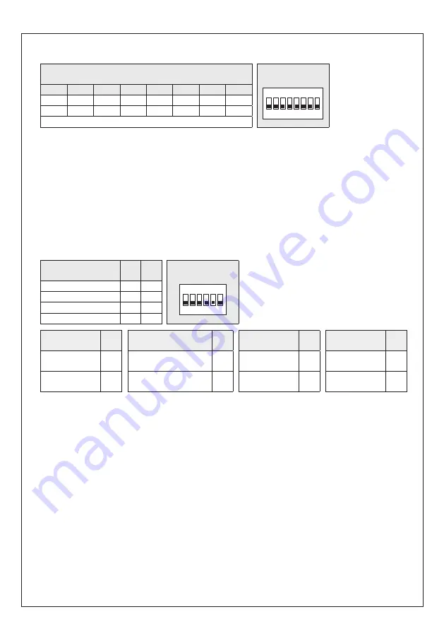 S+S Regeltechnik Aerasgard RC02-Modbus Operating Instructions, Mounting & Installation Download Page 16