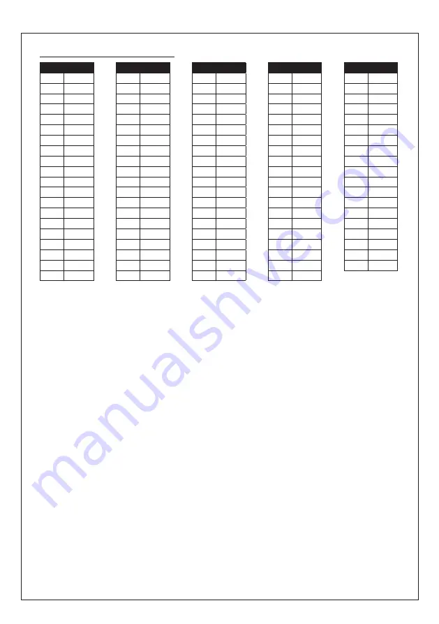 S+S Regeltechnik AERASGARD RFTM-LQ-CO2-Modbus Operating Instructions, Mounting & Installation Download Page 8