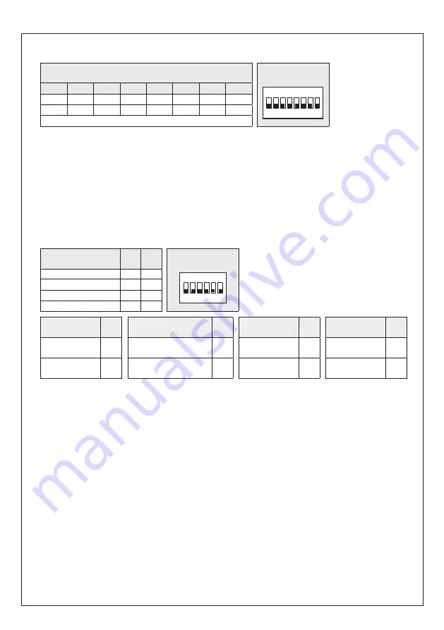 S+S Regeltechnik AERASGARD RFTM- LQ-PS-CO2-Modbus Operating Instructions, Mounting & Installation Download Page 29