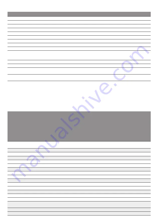 S+S Regeltechnik AERASGARD RLQ-CO2-W Operating Instructions, Mounting & Installation Download Page 11