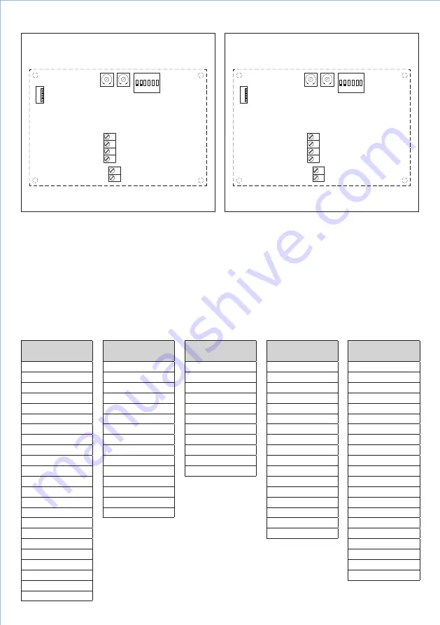 S+S Regeltechnik HYGRASGARD AFF-20 Operating Instructions Manual Download Page 21