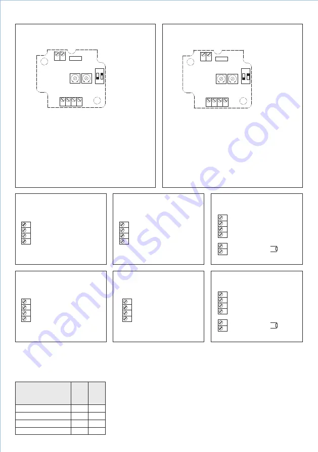 S+S Regeltechnik HYGRASGARD AFF-20 Operating Instructions Manual Download Page 27