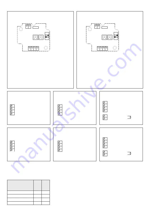 S+S Regeltechnik HYGRASGARD AFF Series Operating Instructions, Mounting & Installation Download Page 27