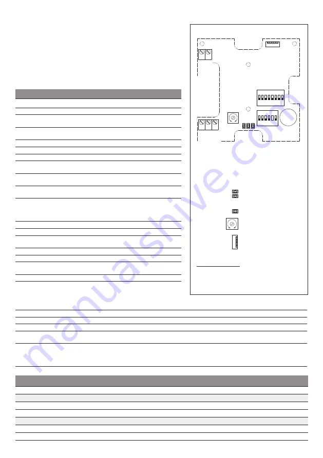 S+S Regeltechnik HYGRASGARD AFTF-LC-Modbus Скачать руководство пользователя страница 3