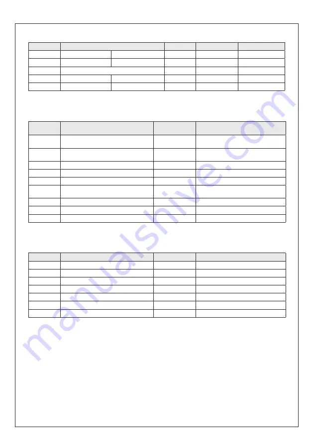 S+S Regeltechnik HYGRASGARD AFTF-LC-Modbus Operating Instructions Manual Download Page 14