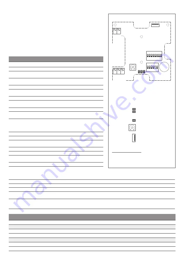 S+S Regeltechnik HYGRASGARD AFTF-LC-Modbus Operating Instructions Manual Download Page 17