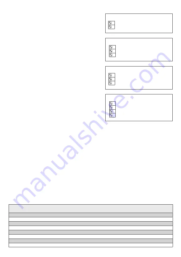 S+S Regeltechnik HYGRASGARD ESFF-I Operating Instructions, Mounting & Installation Download Page 9