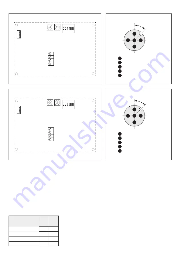 S+S Regeltechnik HYGRASGARD KFTF-20-VA Series Operating Instructions, Mounting & Installation Download Page 5