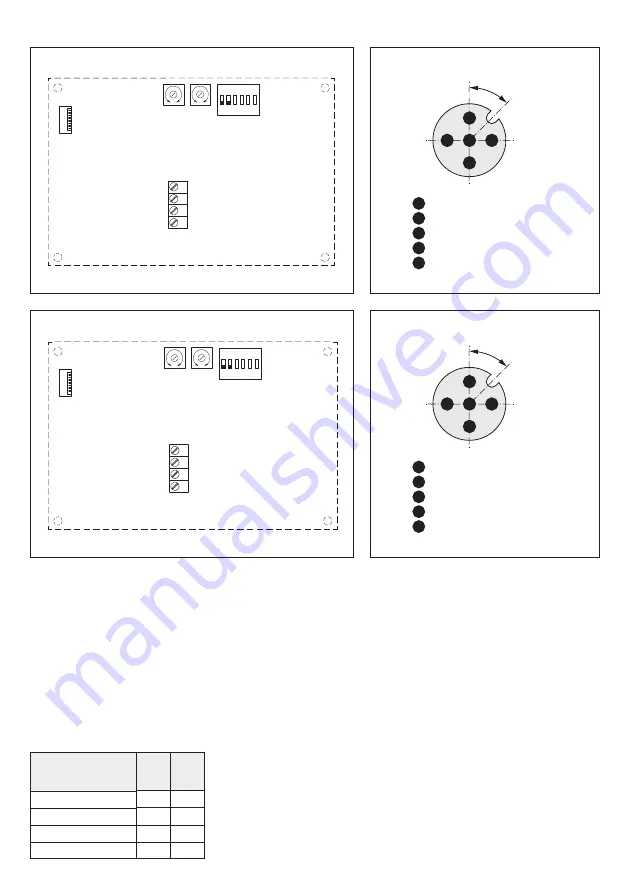 S+S Regeltechnik HYGRASGARD KFTF-20-VA Series Скачать руководство пользователя страница 20