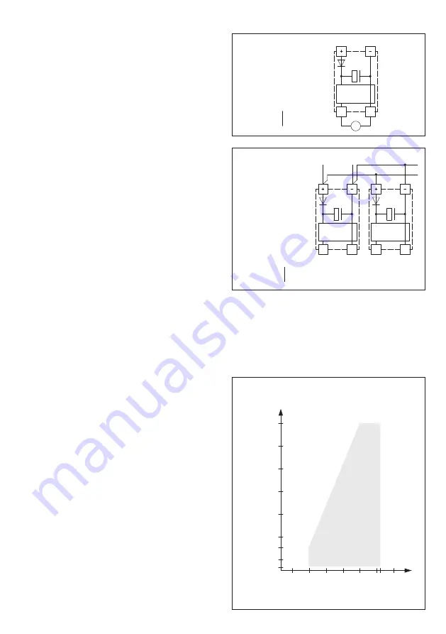 S+S Regeltechnik HYGRASGARD RFF Operating Instructions, Mounting & Installation Download Page 15