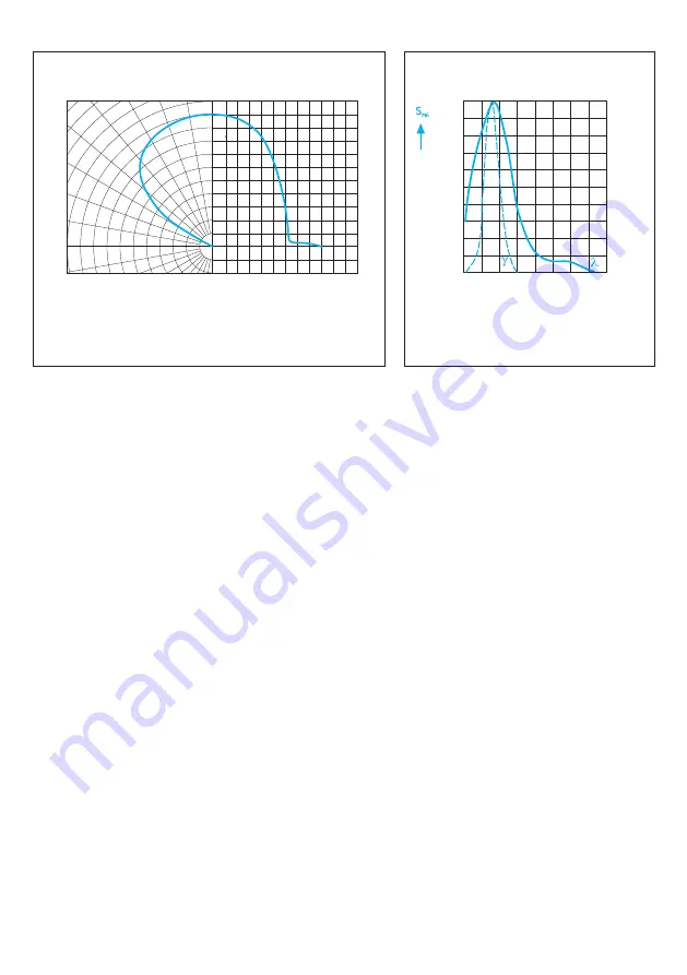 S+S Regeltechnik PHOTASGARD FSHKM Operating Instructions, Mounting & Installation Download Page 5