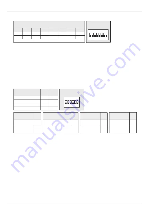 S+S Regeltechnik PREMASGARD 232 Series Operating Instructions, Mounting & Installation Download Page 12