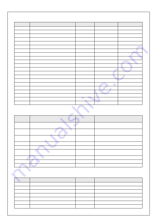 S+S Regeltechnik PREMASGARD 232 Series Operating Instructions, Mounting & Installation Download Page 22