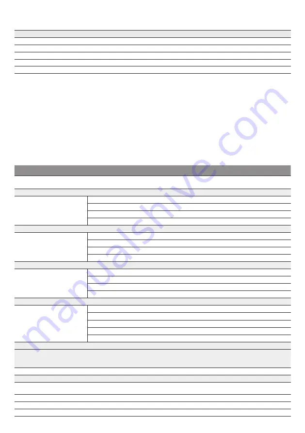 S+S Regeltechnik PREMASGARD 711 Series Operating Instructions, Mounting & Installation Download Page 11