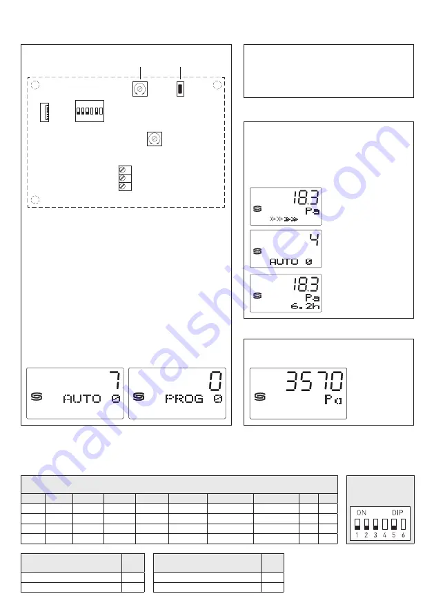 S+S Regeltechnik PREMASGARD 711 Series Operating Instructions, Mounting & Installation Download Page 14