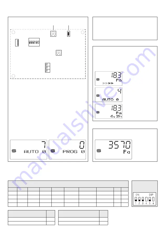 S+S Regeltechnik PREMASGARD 711 Series Operating Instructions, Mounting & Installation Download Page 21