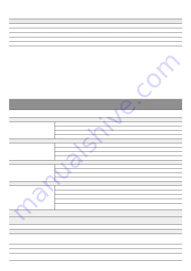 S+S Regeltechnik PREMASGARD 711 Series Operating Instructions, Mounting & Installation Download Page 25