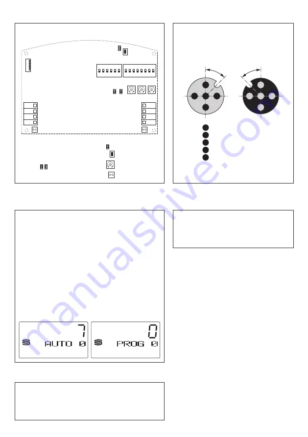 S+S Regeltechnik PREMASGARD 814 Series Скачать руководство пользователя страница 7