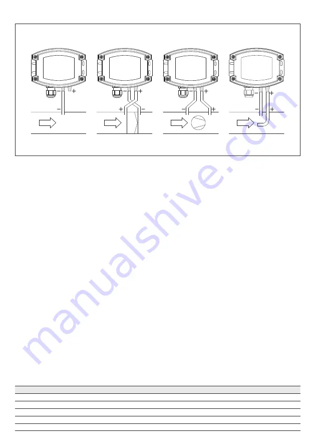 S+S Regeltechnik PREMASGARD 814 Series Скачать руководство пользователя страница 45