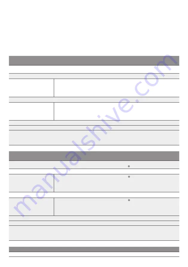 S+S Regeltechnik PREMASREG 711x-VA Series Operating Instructions, Mounting & Installation Download Page 18