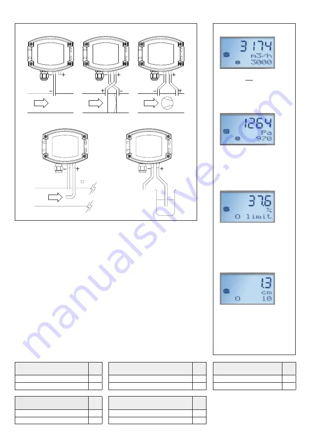 S+S Regeltechnik PREMASREG 716x Series Скачать руководство пользователя страница 5