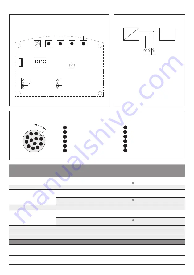 S+S Regeltechnik PREMASREG 716x Series Operating Instructions, Mounting & Installation Download Page 11